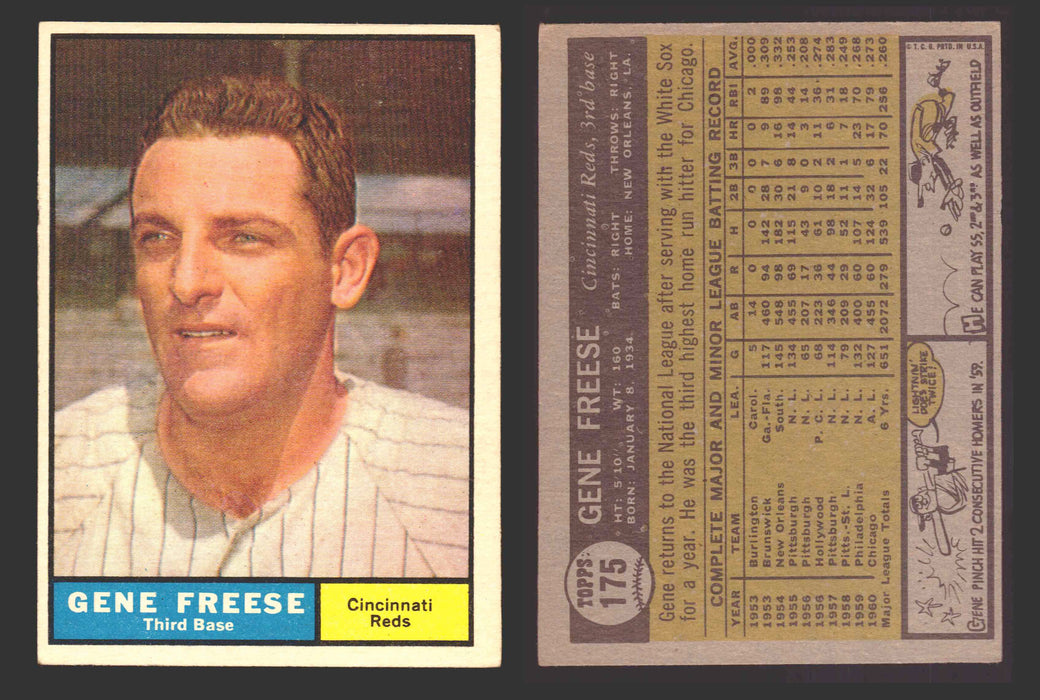 1961 Topps Baseball Trading Card You Pick Singles #100-#199 VG/EX #	175 Gene Freese - Cincinnati Reds  - TvMovieCards.com