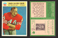 1966 Philadelphia Football NFL Trading Card You Pick Singles #100-196 VG/EX 175 John David Crow - San Francisco 49ers  - TvMovieCards.com