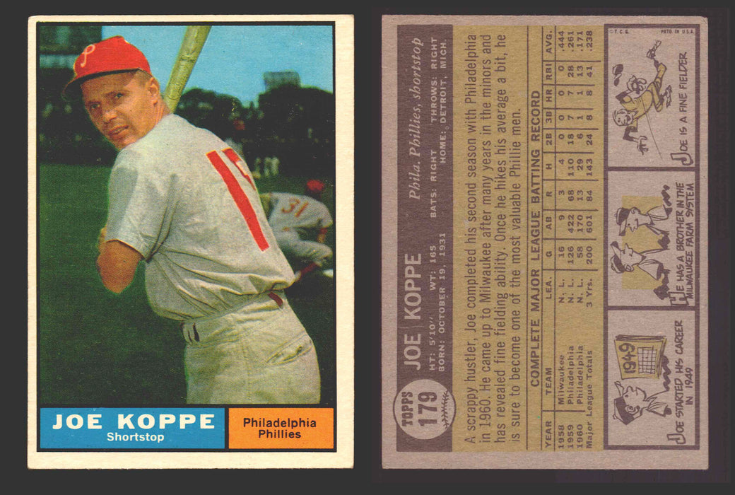 1961 Topps Baseball Trading Card You Pick Singles #100-#199 VG/EX #	179 Joe Koppe - Philadelphia Phillies  - TvMovieCards.com