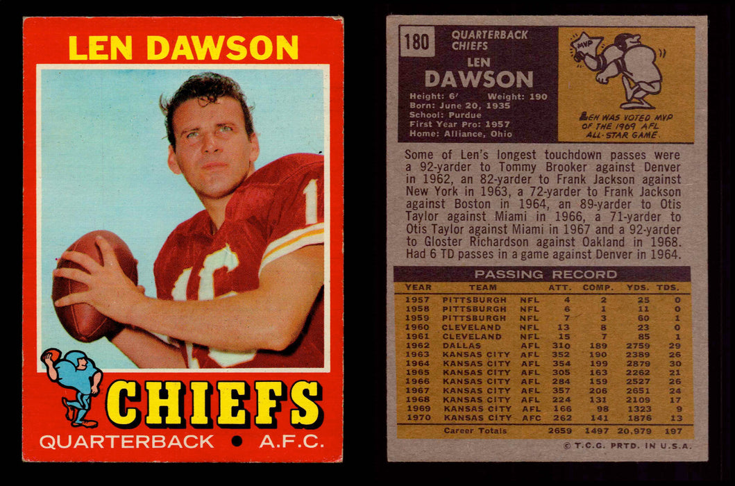 1971 Topps Football Trading Card You Pick Singles #1-#263 G/VG/EX #	180	Len Dawson (HOF)  - TvMovieCards.com
