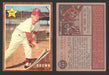 1962 Topps Baseball Trading Card You Pick Singles #100-#199 VG/EX #	181 Paul Brown - Philadelphia Phillies  - TvMovieCards.com