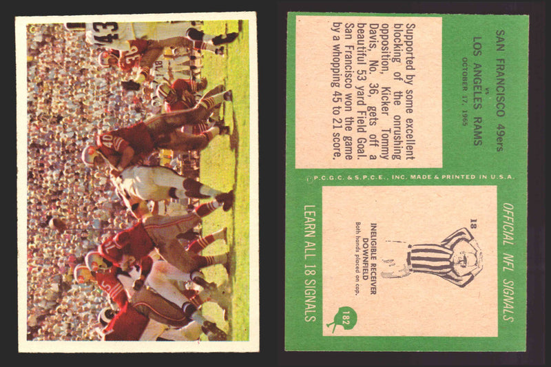 1966 Philadelphia Football NFL Trading Card You Pick Singles #100-196 VG/EX 182 49ers Play: Tommy Davis  - TvMovieCards.com