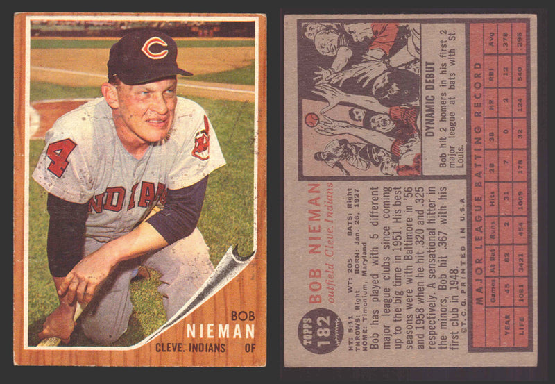 1962 Topps Baseball Trading Card You Pick Singles #100-#199 VG/EX #	182 Bob Nieman - Cleveland Indians  - TvMovieCards.com