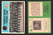 1966 Philadelphia Football NFL Trading Card You Pick Singles #100-196 VG/EX 183 Washington Redskins Team  - TvMovieCards.com