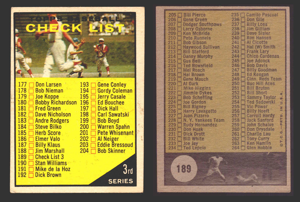 1961 Topps Baseball Trading Card You Pick Singles #100-#199 VG/EX #	189a Checklist 177-264  - TvMovieCards.com