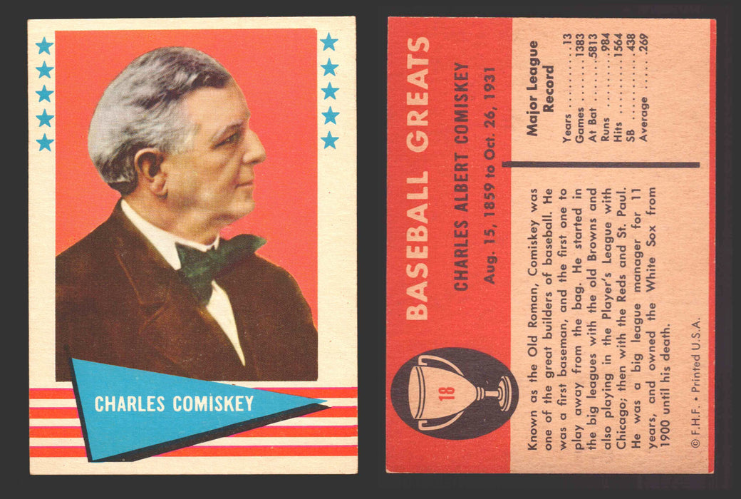 1961 Fleer Baseball Greats Trading Card You Pick Singles #1-#154 VG/EX 18 Charles Comiskey  - TvMovieCards.com