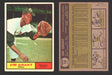 1961 Topps Baseball Trading Card You Pick Singles #1-#99 VG/EX #	18 Mudcat Grant - Cleveland Indians  - TvMovieCards.com