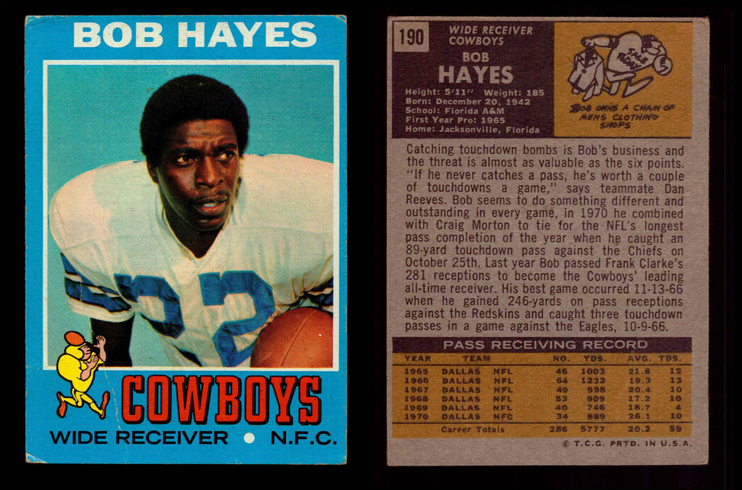 1971 Topps Football Trading Card You Pick Singles #1-#263 G/VG/EX #	190	Bob Hayes (HOF)(creased)  - TvMovieCards.com