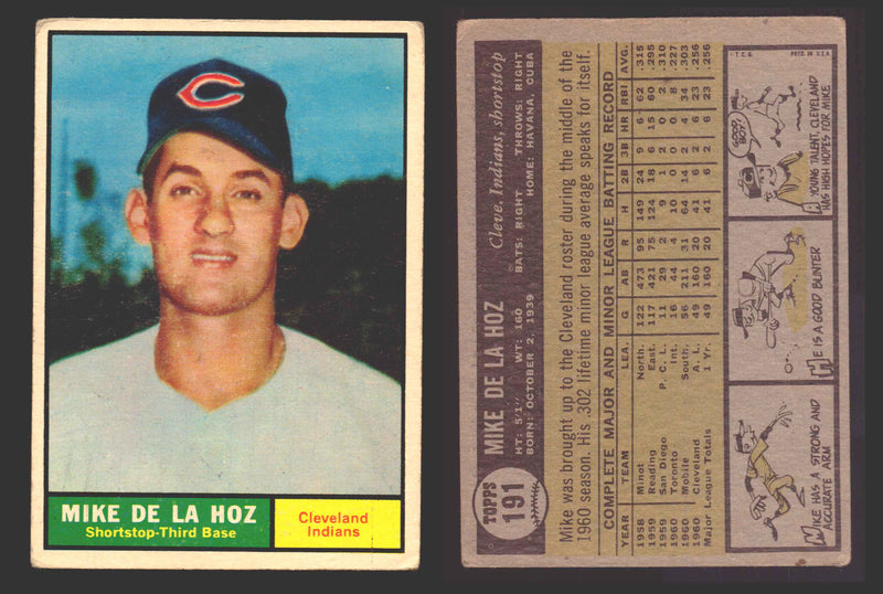 1961 Topps Baseball Trading Card You Pick Singles #100-#199 VG/EX #	191 Mike de la Hoz - Cleveland Indians RC  - TvMovieCards.com
