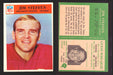 1966 Philadelphia Football NFL Trading Card You Pick Singles #100-196 VG/EX 193 Jim Steffen - Washington Redskins  - TvMovieCards.com
