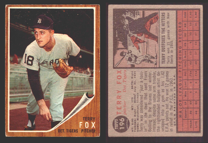 1962 Topps Baseball Trading Card You Pick Singles #100-#199 VG/EX #	196 Terry Fox - Detroit Tigers (creased)  - TvMovieCards.com