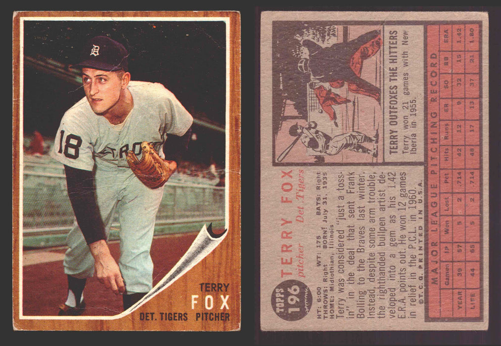 1962 Topps Baseball Trading Card You Pick Singles #100-#199 VG/EX #	196 Terry Fox - Detroit Tigers (creased)  - TvMovieCards.com