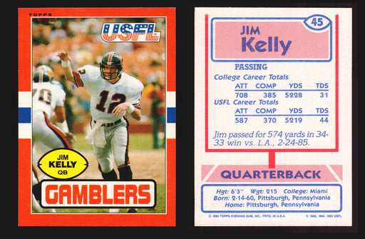 1985 Topps USFL Football Trading Card #45 Jim Kelly (HOF)   - TvMovieCards.com