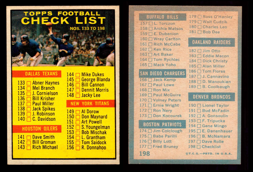 1961 Topps Football Trading Card You Pick Singles #1-#198 G/VG/EX #	198	Checklist  - TvMovieCards.com