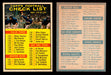 1961 Topps Football Trading Card You Pick Singles #1-#198 G/VG/EX #	198	Checklist  - TvMovieCards.com