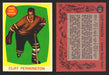 1961-62 Topps Hockey NHL Trading Card You Pick Single Cards #1 - 66 EX/NM #19 Cliff Pennington RC  - TvMovieCards.com