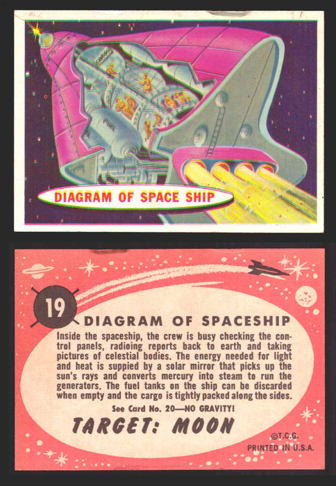Space Cards Target Moon Cards Topps Trading Cards #1-88 You Pick Singles 19   Diagram of Space Ship  - TvMovieCards.com