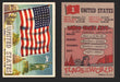 1956 Flags of the World Vintage Trading Cards You Pick Singles #1-#80 Topps 1	United States  - TvMovieCards.com