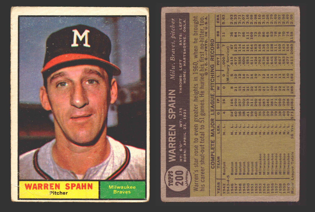 1961 Topps Baseball Trading Card You Pick Singles #200-#299 VG/EX #	200 Warren Spahn - Milwaukee Braves (creased)  - TvMovieCards.com