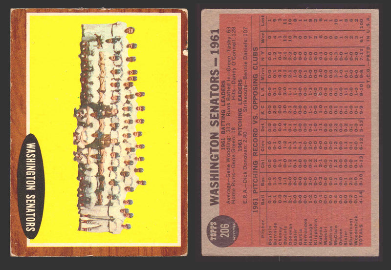 1962 Topps Baseball Trading Card You Pick Singles #200-#299 VG/EX #	206 Washington Senators Team  - TvMovieCards.com