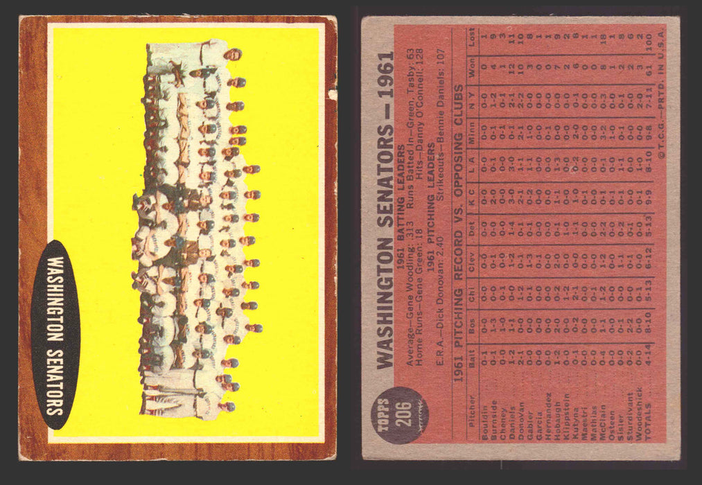 1962 Topps Baseball Trading Card You Pick Singles #200-#299 VG/EX #	206 Washington Senators Team  - TvMovieCards.com