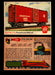 Rails And Sails 1955 Topps Vintage Card You Pick Singles #1-190 #20 Steel Box Car  - TvMovieCards.com