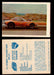 AHRA Official Drag Champs 1971 Fleer Vintage Trading Cards You Pick Singles 20   K. S. Pittman's "1970 Super Tiger"               Open G.T.  - TvMovieCards.com