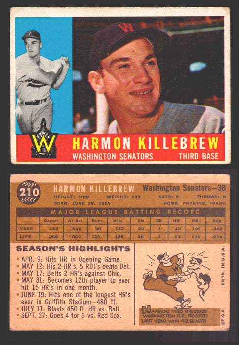 1960 Topps Baseball Trading Card You Pick Singles #1-#250 VG/EX 210 - Harmon Killebrew  - TvMovieCards.com