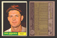 1961 Topps Baseball Trading Card You Pick Singles #200-#299 VG/EX #	218 Hal Brown - Baltimore Orioles  - TvMovieCards.com