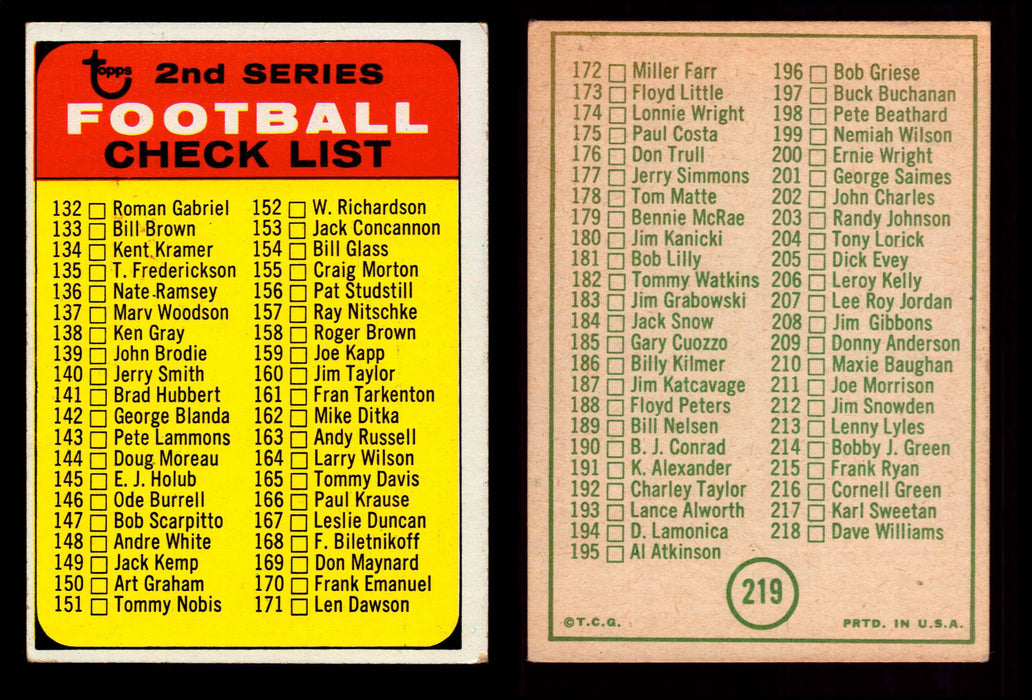 1968 Topps Football Trading Card You Pick Singles #1-#219 G/VG/EX #	219	Checklist (Green)  - TvMovieCards.com