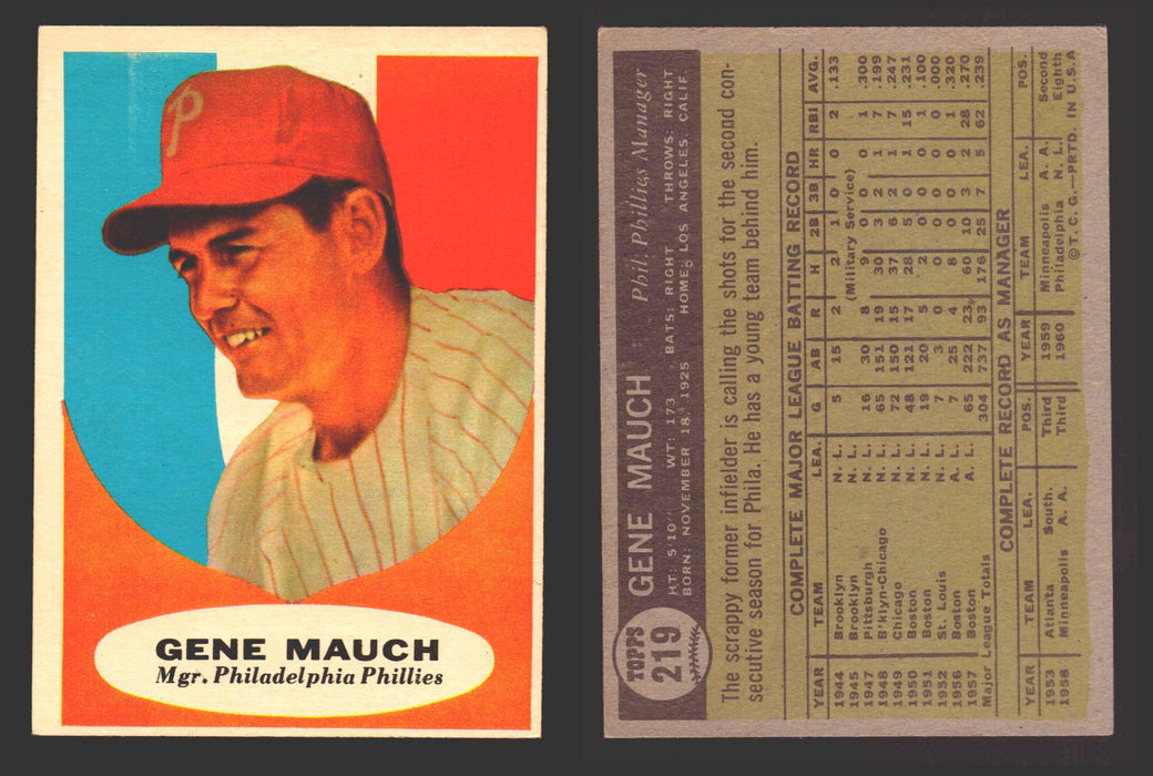 1961 Topps Baseball Trading Card You Pick Singles #200-#299 VG/EX #	219 Gene Mauch - Philadelphia Phillies  - TvMovieCards.com