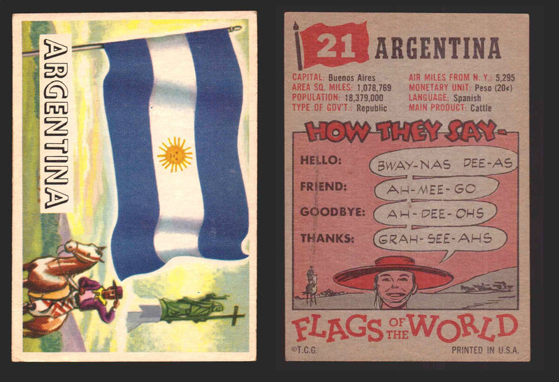1956 Flags of the World Vintage Trading Cards You Pick Singles #1-#80 Topps 21	Argentina  - TvMovieCards.com