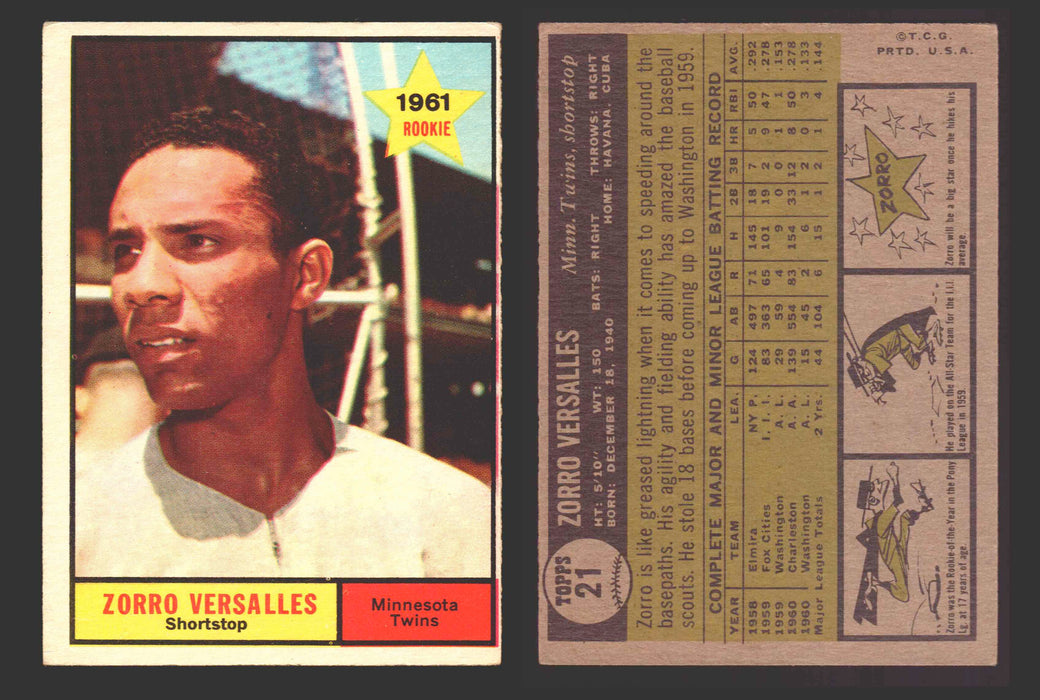 1961 Topps Baseball Trading Card You Pick Singles #1-#99 VG/EX #	21 Zoilo Versalles - Minnesota Twins RC  - TvMovieCards.com