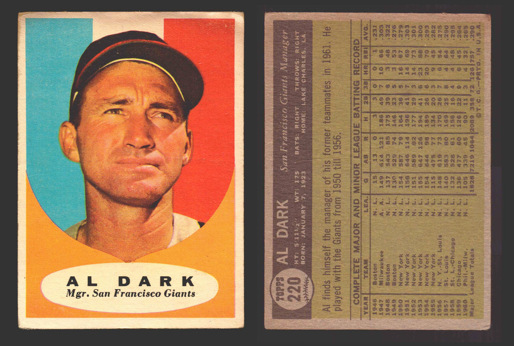 1961 Topps Baseball Trading Card You Pick Singles #200-#299 VG/EX #	220 Alvin Dark - San Francisco Giants  - TvMovieCards.com