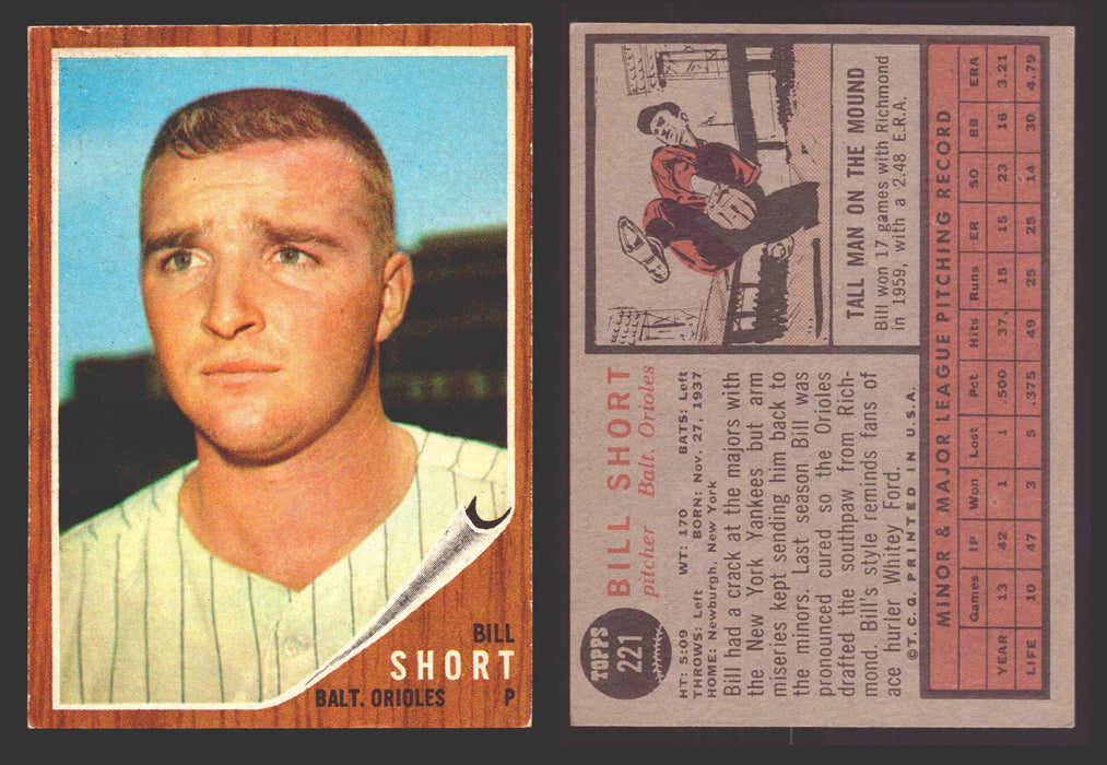 1962 Topps Baseball Trading Card You Pick Singles #200-#299 VG/EX #	221 Bill Short - Baltimore Orioles  - TvMovieCards.com