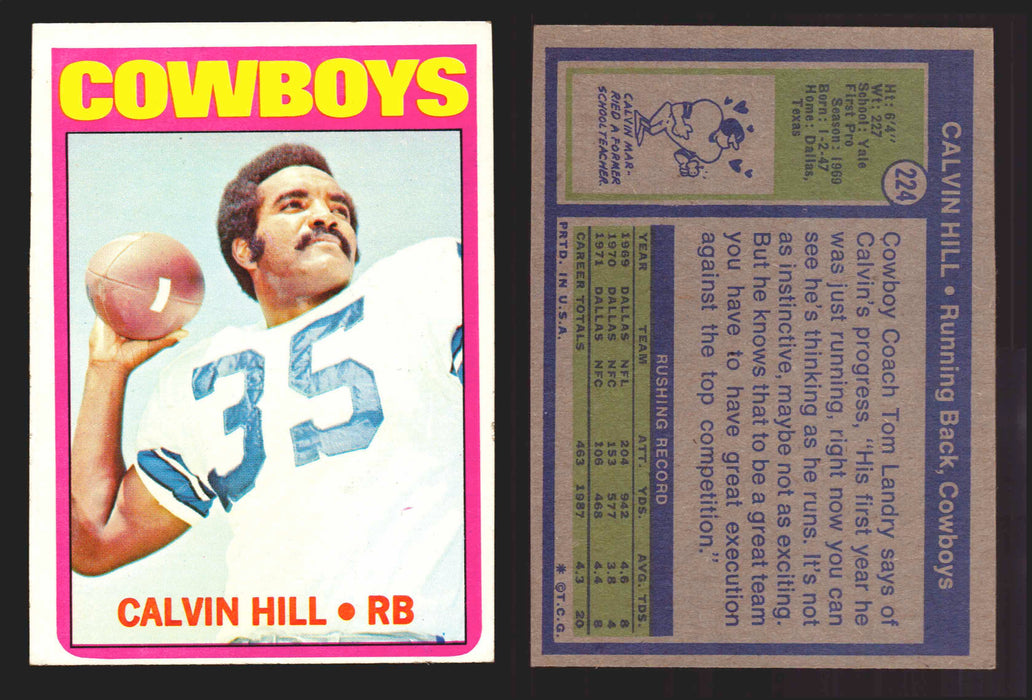 1972 Topps Football Trading Card You Pick Singles #1-#351 G/VG/EX #	224	Calvin Hill  - TvMovieCards.com