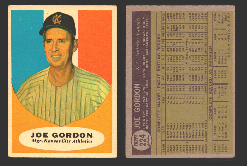 1961 Topps Baseball Trading Card You Pick Singles #200-#299 VG/EX #	224 Joe Gordon - Kansas City Athletics  - TvMovieCards.com