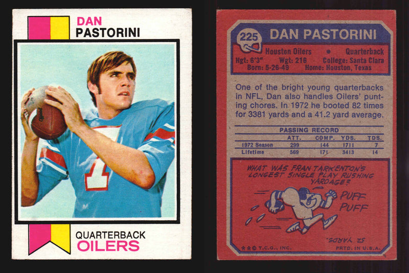1973 Topps Football Trading Card You Pick Singles #1-#528 G/VG/EX #	225	Dan Pastorini  - TvMovieCards.com