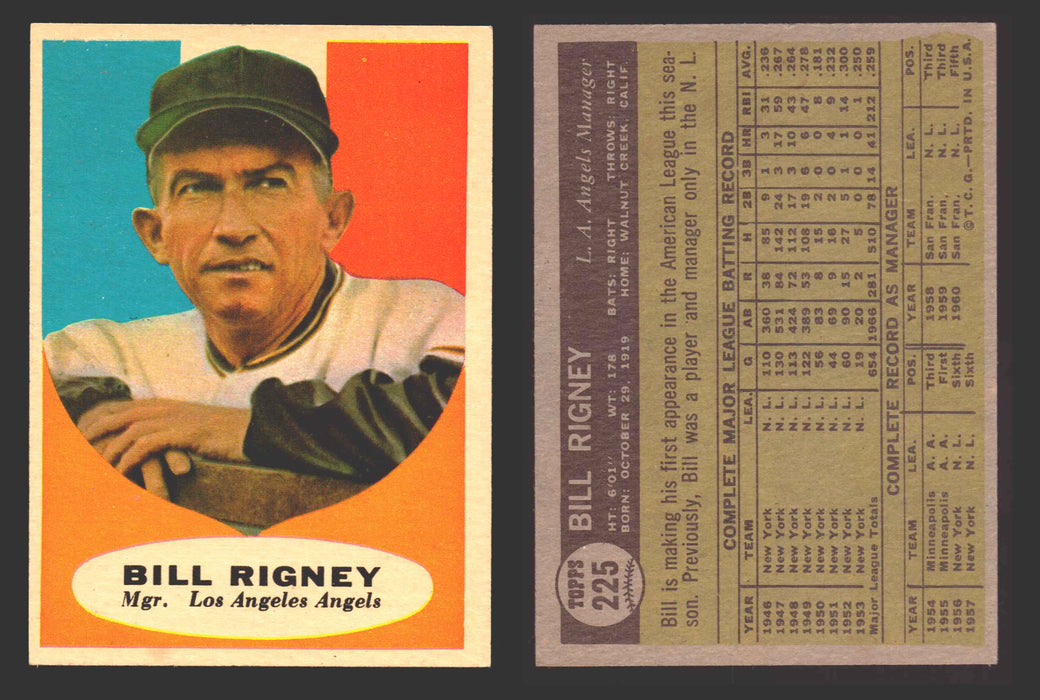 1961 Topps Baseball Trading Card You Pick Singles #200-#299 VG/EX #	225 Bill Rigney - Los Angeles Angels  - TvMovieCards.com