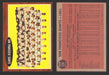 1962 Topps Baseball Trading Card You Pick Singles #200-#299 VG/EX #	226 San Francisco Giants Team  - TvMovieCards.com