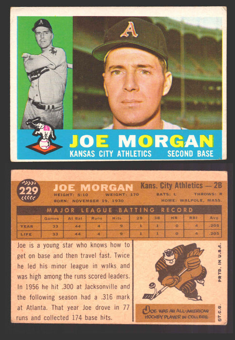 1960 Topps Baseball Trading Card You Pick Singles #1-#250 VG/EX 229 - Joe Morgan  - TvMovieCards.com