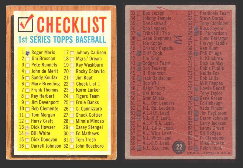 1962 Topps Baseball Trading Card You Pick Singles #1-#99 VG/EX #	22 Checklist 1-88 (marked)  - TvMovieCards.com