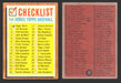 1962 Topps Baseball Trading Card You Pick Singles #1-#99 VG/EX #	22 Checklist 1-88 (marked)  - TvMovieCards.com