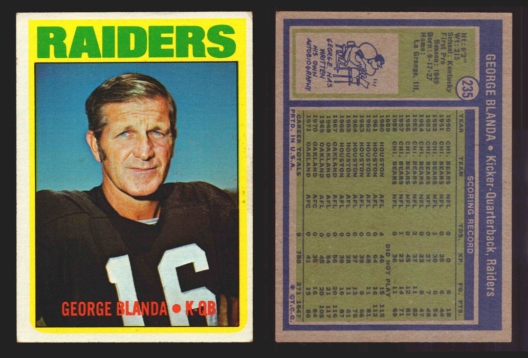 1972 Topps Football Trading Card You Pick Singles #1-#351 G/VG/EX #	235	George Blanda (HOF)  - TvMovieCards.com