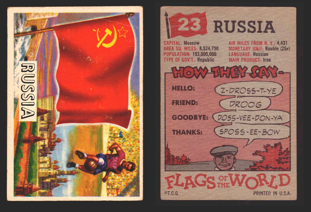 1956 Flags of the World Vintage Trading Cards You Pick Singles #1-#80 Topps 23	Russia  - TvMovieCards.com