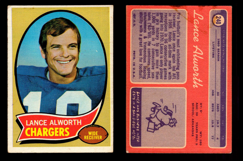 1970 Topps Football Trading Card You Pick Singles #1-#263 G/VG/EX #	240	Lance Alworth (HOF)  - TvMovieCards.com