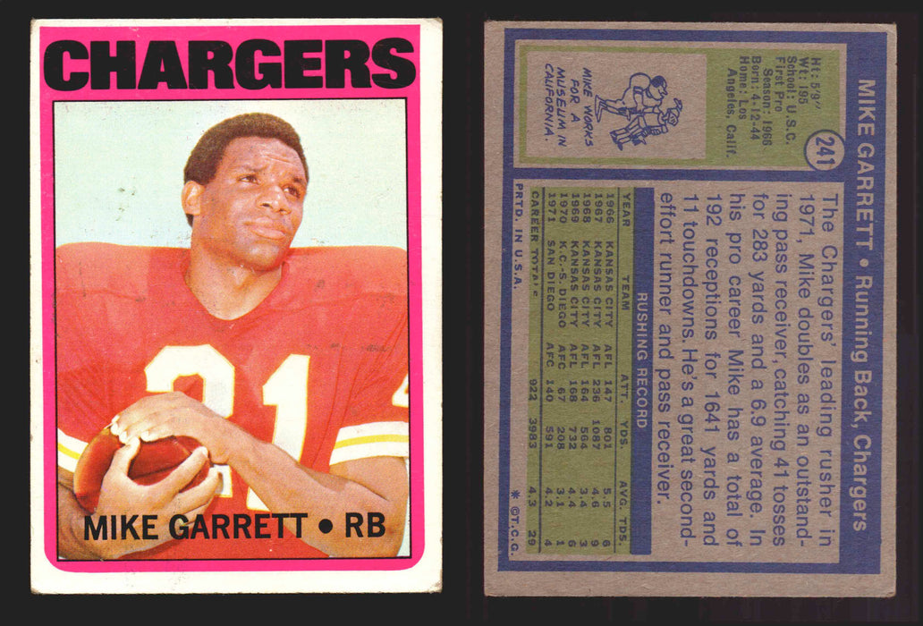 1972 Topps Football Trading Card You Pick Singles #1-#351 G/VG/EX #	241	Mike Garrett  - TvMovieCards.com