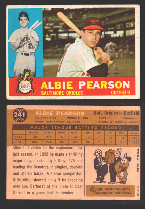 1960 Topps Baseball Trading Card You Pick Singles #1-#250 VG/EX 241 - Albie Pearson (creased)  - TvMovieCards.com