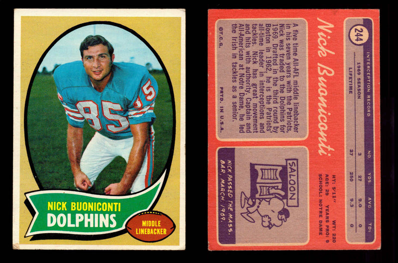 1970 Topps Football Trading Card You Pick Singles #1-#263 G/VG/EX #	244	Nick Buoniconti (HOF)  - TvMovieCards.com
