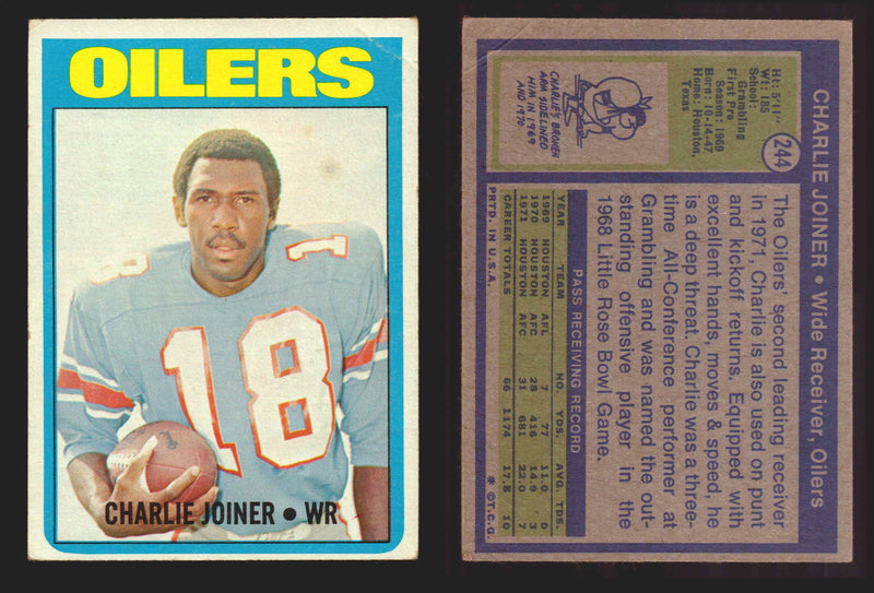 1972 Topps Football Trading Card You Pick Singles #1-#351 G/VG/EX #	244	Charlie Joiner (R) (HOF) (Creased corner)  - TvMovieCards.com